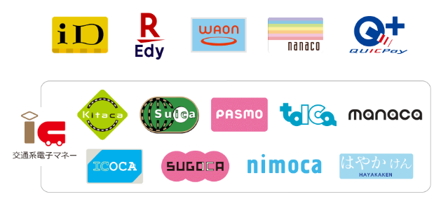 電子マネー決済